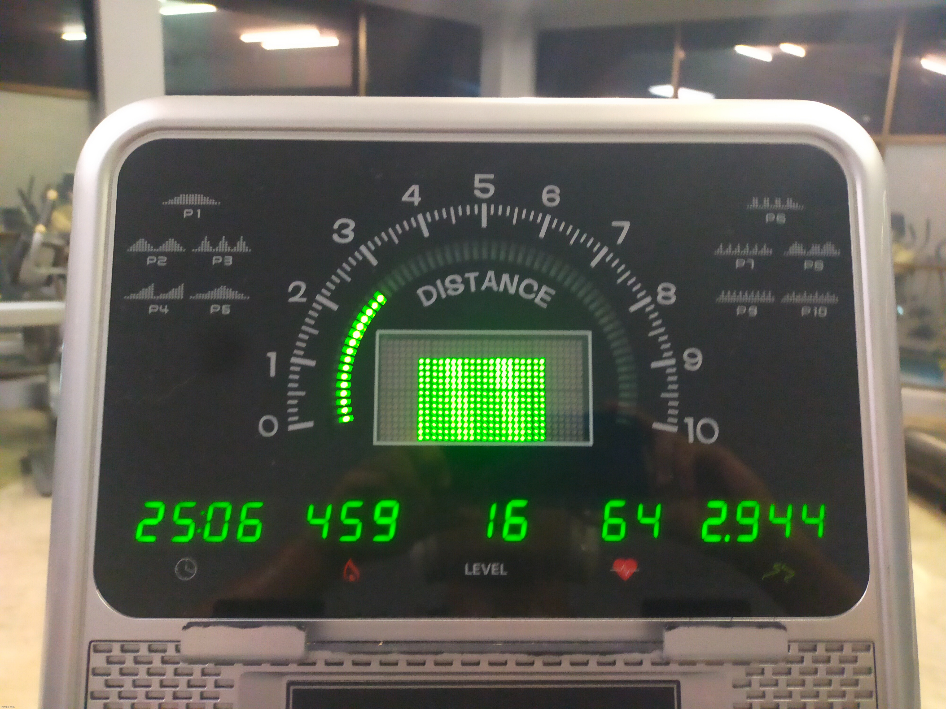 cardio | made w/ Imgflip meme maker