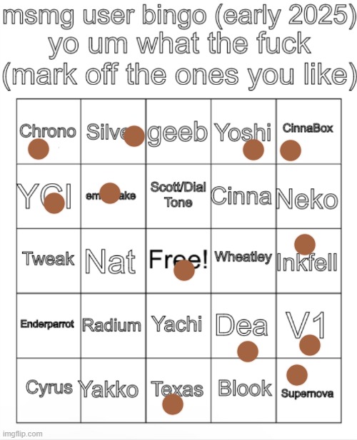 W | image tagged in msmg user bingo christmas 2024,msmg,memes | made w/ Imgflip meme maker