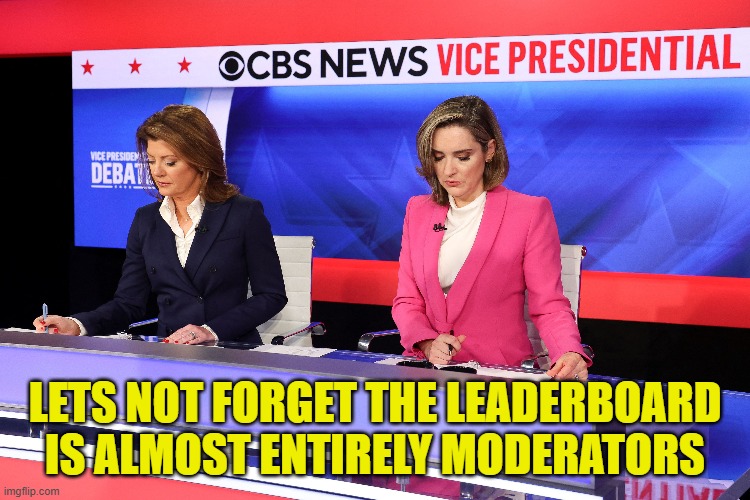 LETS NOT FORGET THE LEADERBOARD IS ALMOST ENTIRELY MODERATORS | made w/ Imgflip meme maker