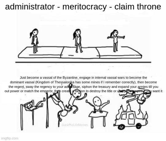 Mental Gymnastics | administrator - meritocracy - claim throne; Just become a vassal of the Byzantine, engage in internal vassal wars to become the dominant vassal (Kingdom of Thessalonika has some mines if I remember correctly), then become the regent, sway the regency to your advantage, siphon the treasury and expand your armies till you out power or match the emperor, then create a faction to destroy the title or usurp the empire if you want it | image tagged in mental gymnastics | made w/ Imgflip meme maker