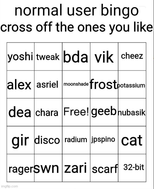 well this aged like an already rotten banana | image tagged in normal user bingo | made w/ Imgflip meme maker