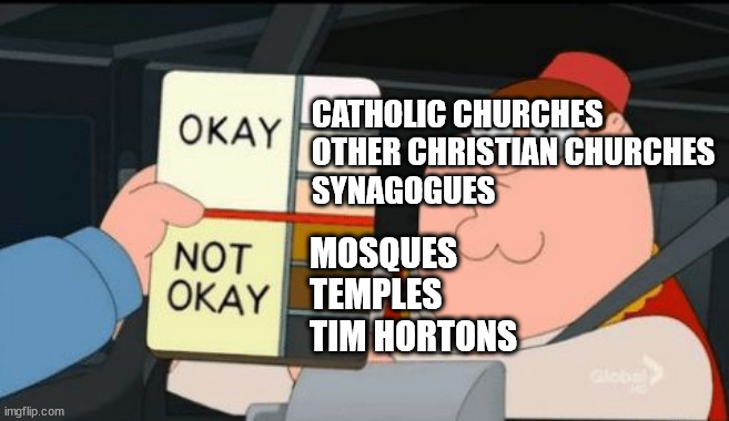 Family Guy Okay Not Okay | CATHOLIC CHURCHES
OTHER CHRISTIAN CHURCHES
SYNAGOGUES; MOSQUES
TEMPLES
TIM HORTONS | image tagged in family guy okay not okay | made w/ Imgflip meme maker