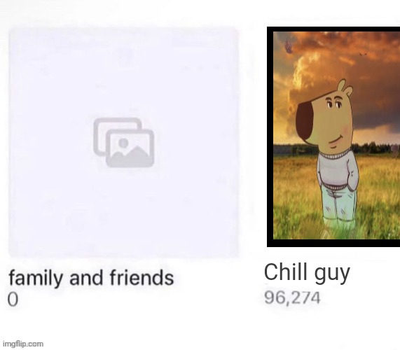 Chill guy | Chill guy | image tagged in family and friends vs x | made w/ Imgflip meme maker