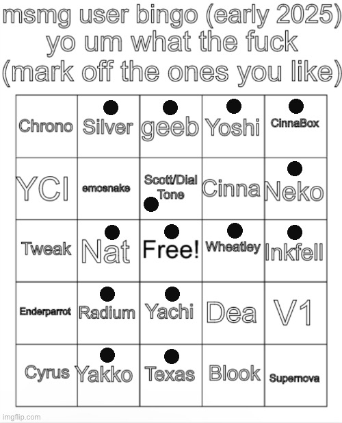 MSMG user bingo (Christmas 2024) | image tagged in msmg user bingo christmas 2024 | made w/ Imgflip meme maker
