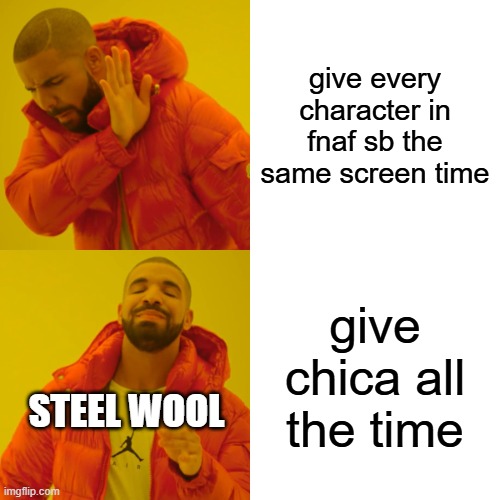 steel wool be like | give every character in fnaf sb the same screen time; give chica all the time; STEEL WOOL | image tagged in memes,drake hotline bling | made w/ Imgflip meme maker