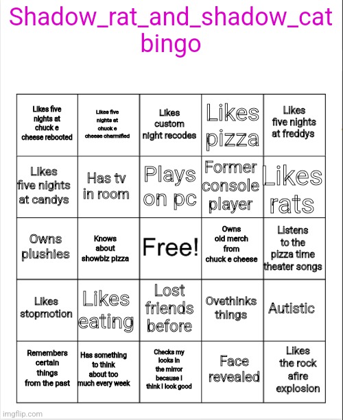 Blank Bingo | Shadow_rat_and_shadow_cat bingo; Likes custom night recodes; Likes five nights at chuck e cheese charmified; Likes five nights at freddys; Likes five nights at chuck e cheese rebooted; Likes pizza; Plays on pc; Likes five nights at candys; Former console player; Likes rats; Has tv in room; Owns old merch from chuck e cheese; Owns plushies; Listens to the pizza time theater songs; Knows about showbiz pizza; Likes stopmotion; Likes eating; Autistic; Ovethinks things; Lost friends before; Has something to think about too much every week; Likes the rock afire explosion; Remembers certain things from the past; Checks my looks in the mirror because I think I look good; Face revealed | image tagged in blank bingo | made w/ Imgflip meme maker