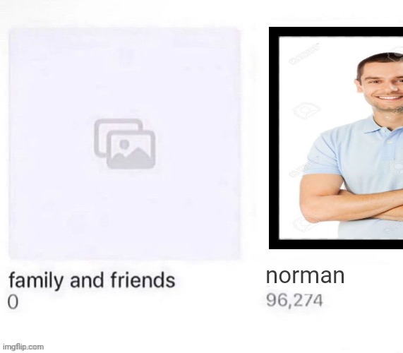Family and Friends vs X | norman | image tagged in family and friends vs x | made w/ Imgflip meme maker