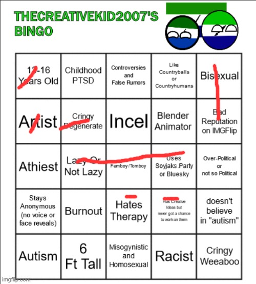 doing random ahh bingos i found | image tagged in thecreativekid2007's official bingo | made w/ Imgflip meme maker