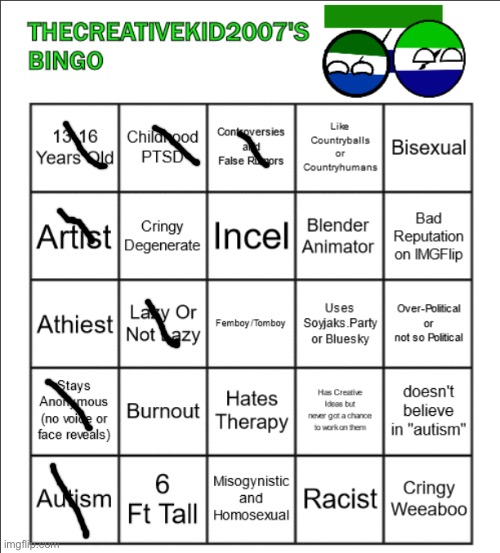 What the actual frick | image tagged in thecreativekid2007's official bingo | made w/ Imgflip meme maker