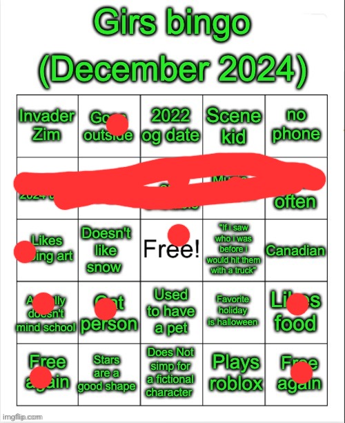 Girs bingo (december 2024) | image tagged in girs bingo december 2024 | made w/ Imgflip meme maker