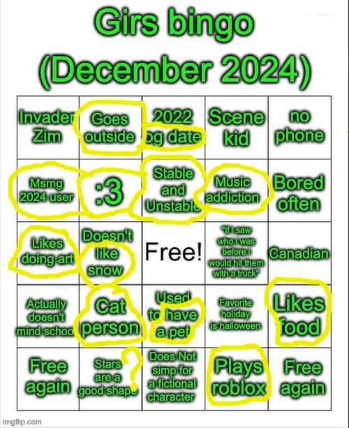 Girs bingo (december 2024) | image tagged in girs bingo december 2024 | made w/ Imgflip meme maker