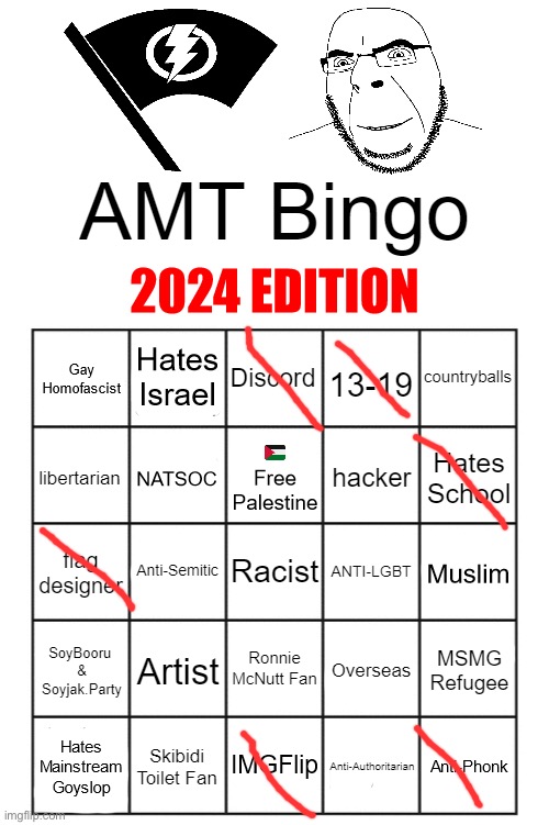 Guys I just don’t agree with some of the stuff the LGBTQ does and I mean I used to hate them a lot but I don’t now | image tagged in amt bingo 2024 edition | made w/ Imgflip meme maker