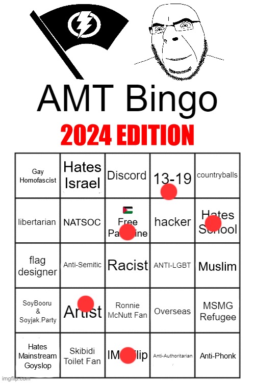 does msmg refugee mean came to or went from msmg? | image tagged in amt bingo 2024 edition | made w/ Imgflip meme maker