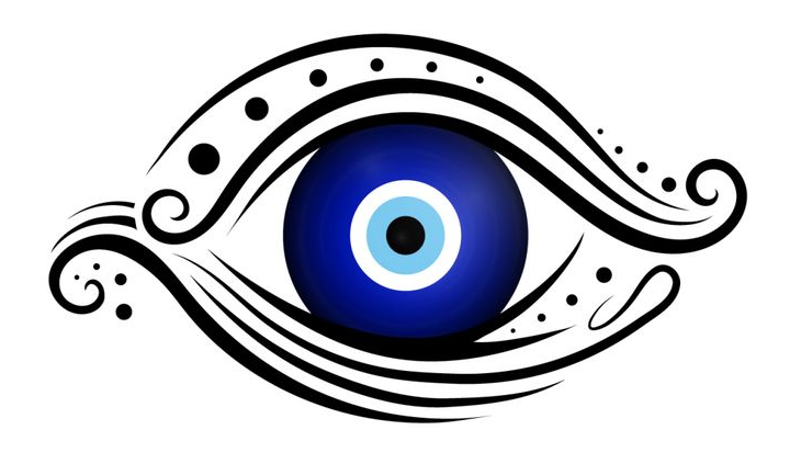 Turkish Eye Blank Meme Template