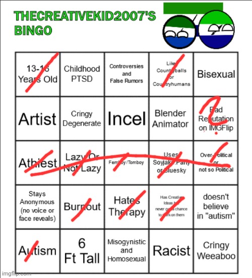 Oh no | image tagged in thecreativekid2007's official bingo | made w/ Imgflip meme maker