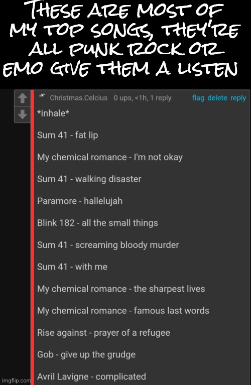 More peak Celsius | These are most of my top songs, they're all punk rock or emo give them a listen | made w/ Imgflip meme maker