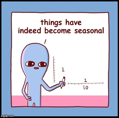 Strange Planet Being | things have indeed become seasonal | image tagged in being,beings,strange planet,graph,fun | made w/ Imgflip meme maker