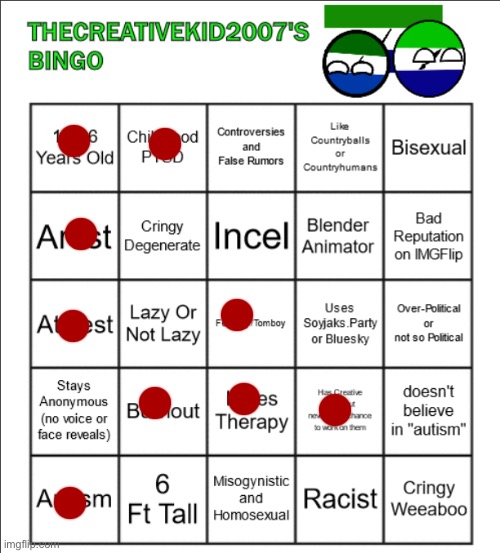 TheCreativeKid2007's Official Bingo | image tagged in thecreativekid2007's official bingo | made w/ Imgflip meme maker