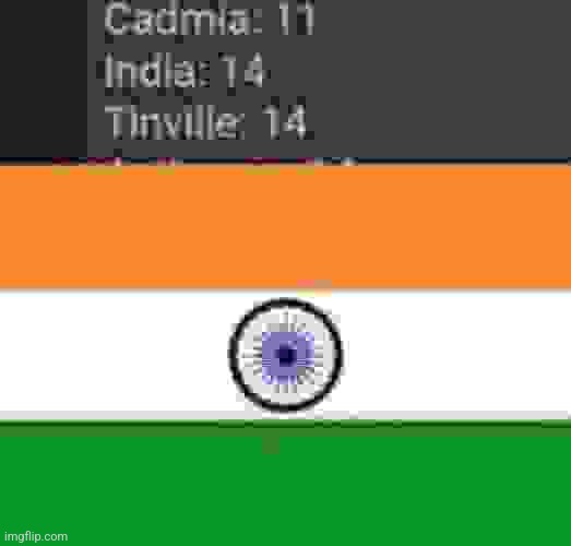 image tagged in flag of india | made w/ Imgflip meme maker