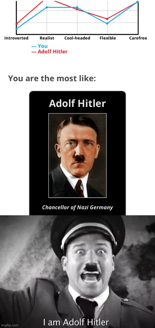 image tagged in i am adolf hitler | made w/ Imgflip meme maker