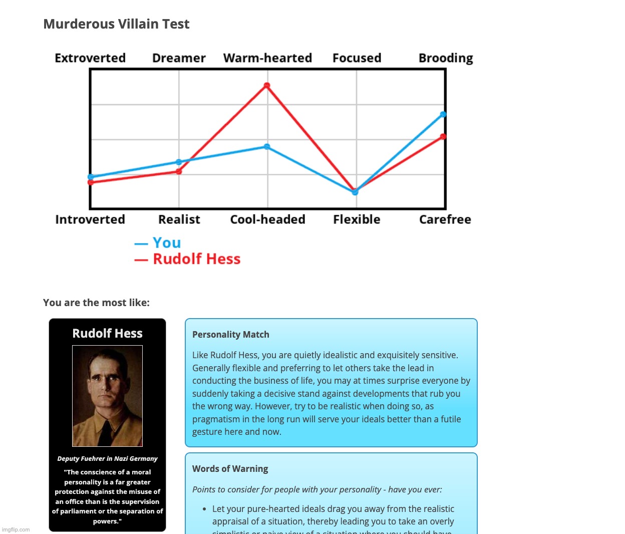 who the fuck is he | made w/ Imgflip meme maker