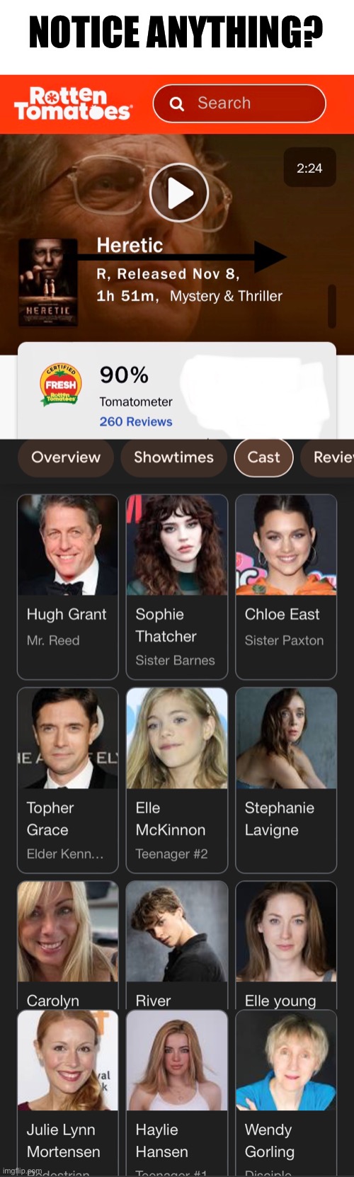 WHITE. ACTORS. Get on it | NOTICE ANYTHING? | image tagged in blank white template,hollywood,notice the complete lack of woke | made w/ Imgflip meme maker