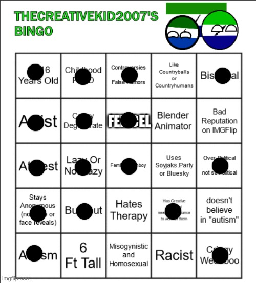 femcel ?? But seems like it prolly changed yesterday. I gotta make sure. | FEMCEL | image tagged in thecreativekid2007's official bingo | made w/ Imgflip meme maker