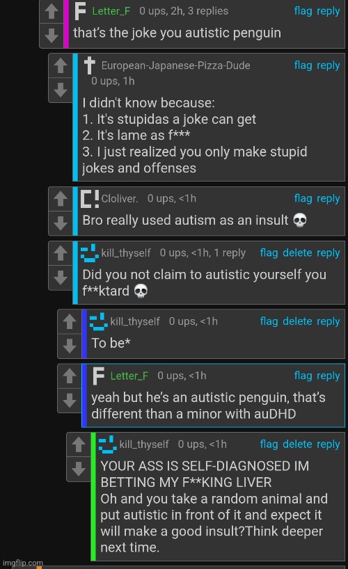 This fucktard | made w/ Imgflip meme maker