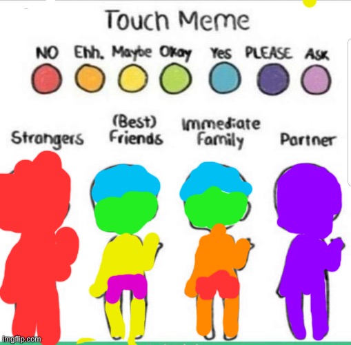 touch chart meme | image tagged in touch chart meme | made w/ Imgflip meme maker