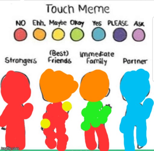 if you're a stranger and you try to touch me im going to punch you. i think thats reasonable | image tagged in touch chart meme | made w/ Imgflip meme maker