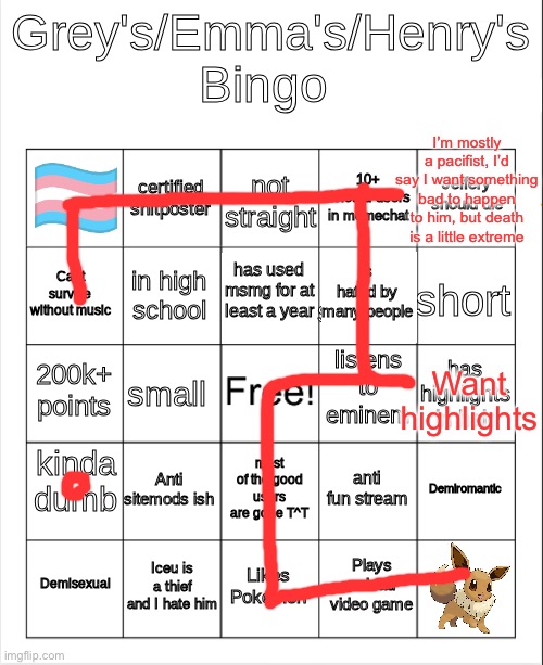 Grey's/Emma's Bingo (Actually fixed) | I’m mostly a pacifist, I’d say I want something bad to happen to him, but death is a little extreme; Want highlights | image tagged in grey's/emma's bingo actually fixed | made w/ Imgflip meme maker