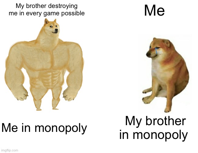 Buff Doge vs. Cheems | My brother destroying me in every game possible; Me; Me in monopoly; My brother in monopoly | image tagged in memes,buff doge vs cheems | made w/ Imgflip meme maker