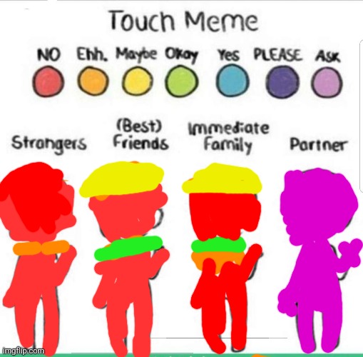 touch chart meme | image tagged in touch chart meme | made w/ Imgflip meme maker