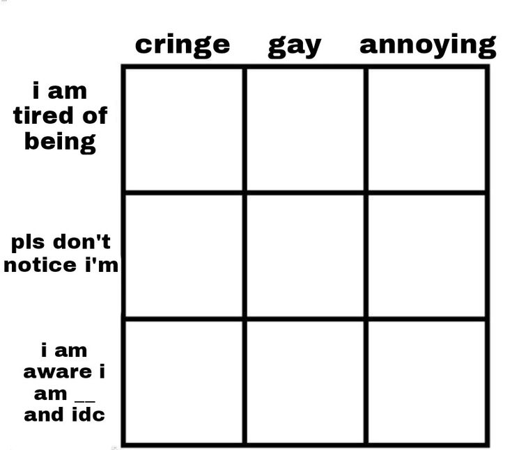 alignment chart cringe Blank Meme Template