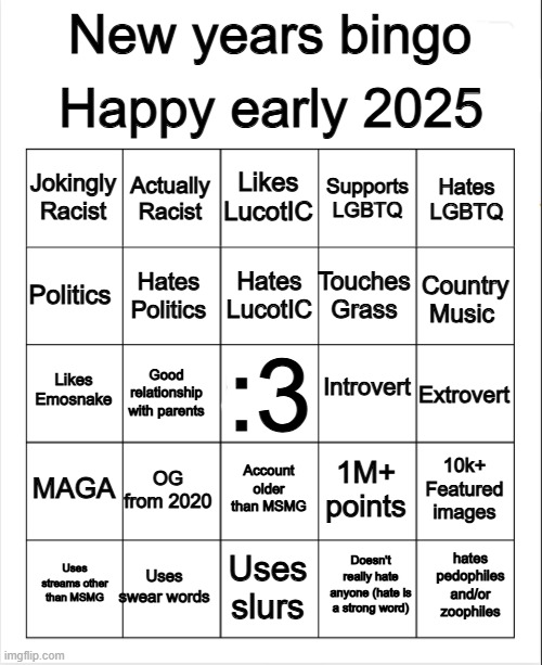 Y'all should do this bingo | image tagged in 2025 bingo | made w/ Imgflip meme maker