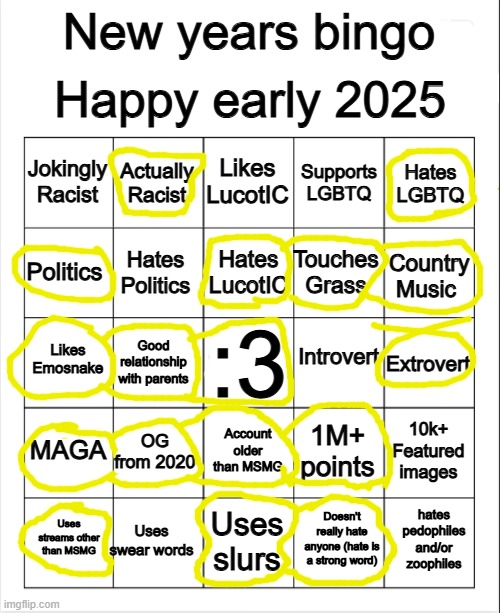 2025 Bingo | image tagged in 2025 bingo | made w/ Imgflip meme maker