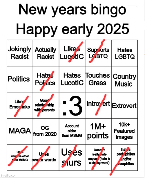 2025 Bingo | image tagged in 2025 bingo | made w/ Imgflip meme maker