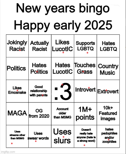 2025 Bingo | image tagged in 2025 bingo | made w/ Imgflip meme maker