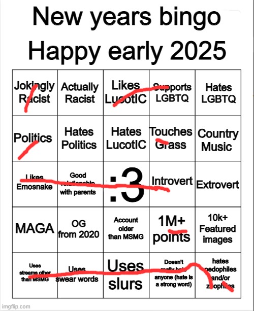 i make jokes abt my nose and stuf☠️ | image tagged in 2025 bingo | made w/ Imgflip meme maker