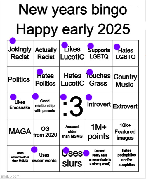 2025 Bingo | image tagged in 2025 bingo | made w/ Imgflip meme maker
