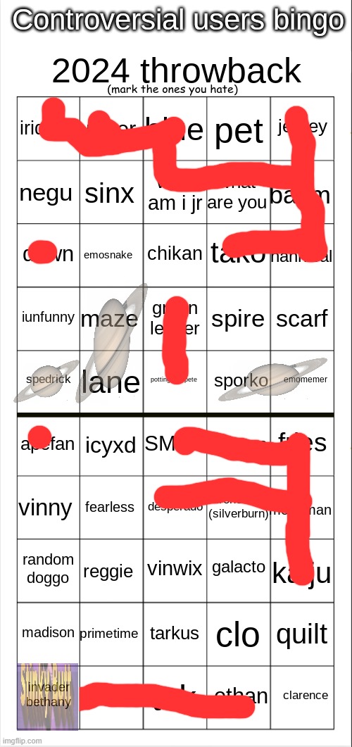 most of the unmarked ones are saturns for me | image tagged in controversial users bingo 2024 throwback edition | made w/ Imgflip meme maker