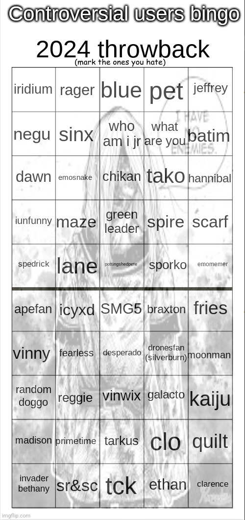 Controversial Users Bingo (2024 Throwback Edition) | image tagged in controversial users bingo 2024 throwback edition | made w/ Imgflip meme maker