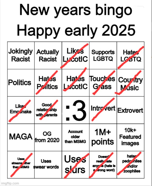2025 Bingo | image tagged in 2025 bingo | made w/ Imgflip meme maker