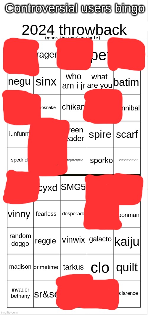 how come I’m not on this | image tagged in controversial users bingo 2024 throwback edition | made w/ Imgflip meme maker