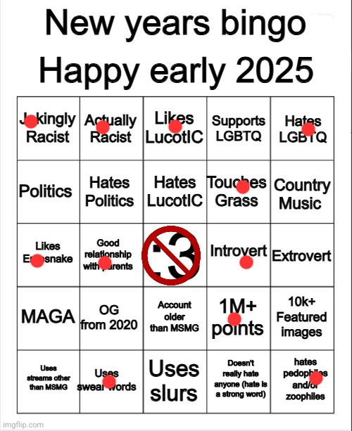 2025 Bingo | image tagged in 2025 bingo | made w/ Imgflip meme maker