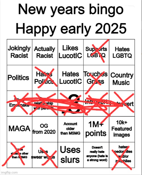 2025 Bingo | image tagged in 2025 bingo | made w/ Imgflip meme maker