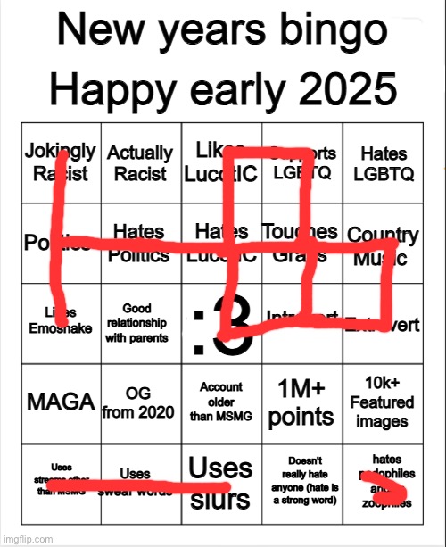 2025 Bingo | image tagged in 2025 bingo | made w/ Imgflip meme maker