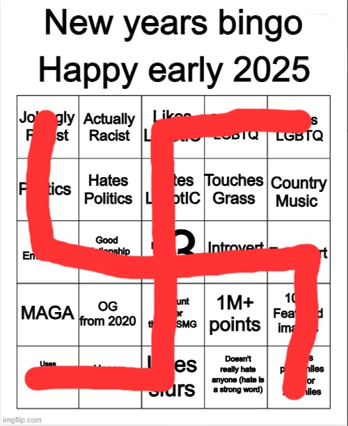 2025 Bingo | image tagged in 2025 bingo | made w/ Imgflip meme maker