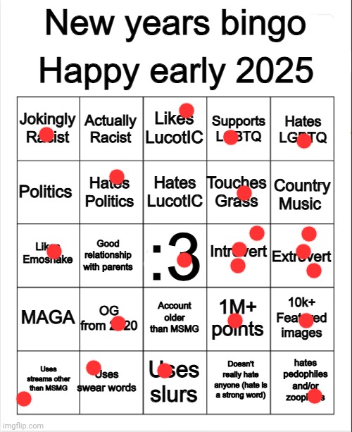 2025 Bingo | image tagged in 2025 bingo | made w/ Imgflip meme maker