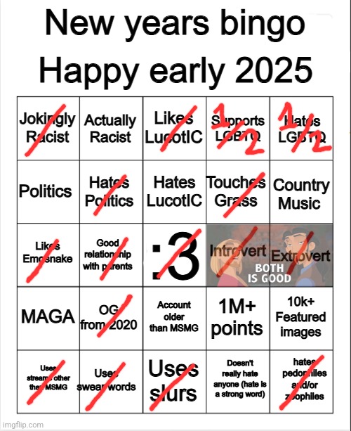 2025 Bingo | image tagged in 2025 bingo | made w/ Imgflip meme maker